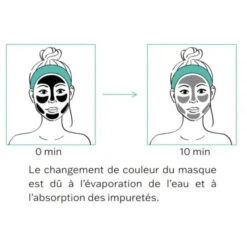 Masque Triple Black - Au Charbon Et à L'argile Noire - Peau à Imperfections - Trio-Zinc - Novexpert - 70 Gr -XOXO Cosmetique Magasin masquetribleblacknovexpert